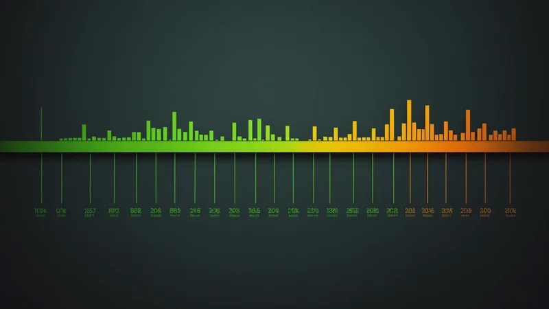 Abstract visual representation of a charge schedule optimization timeline